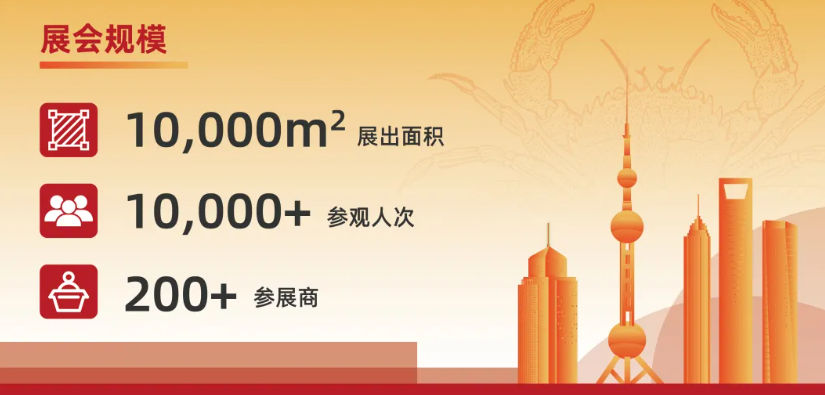 诚挚邀请丨2025上海国际蟹产业博览会【